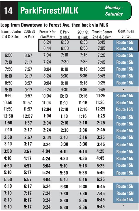 number 14 bus schedule.